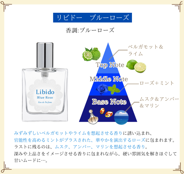 リビドー　ブルーローズ